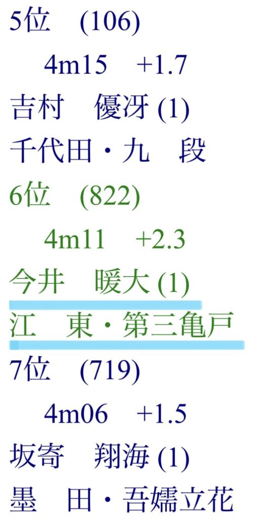 今井暖大　中学校