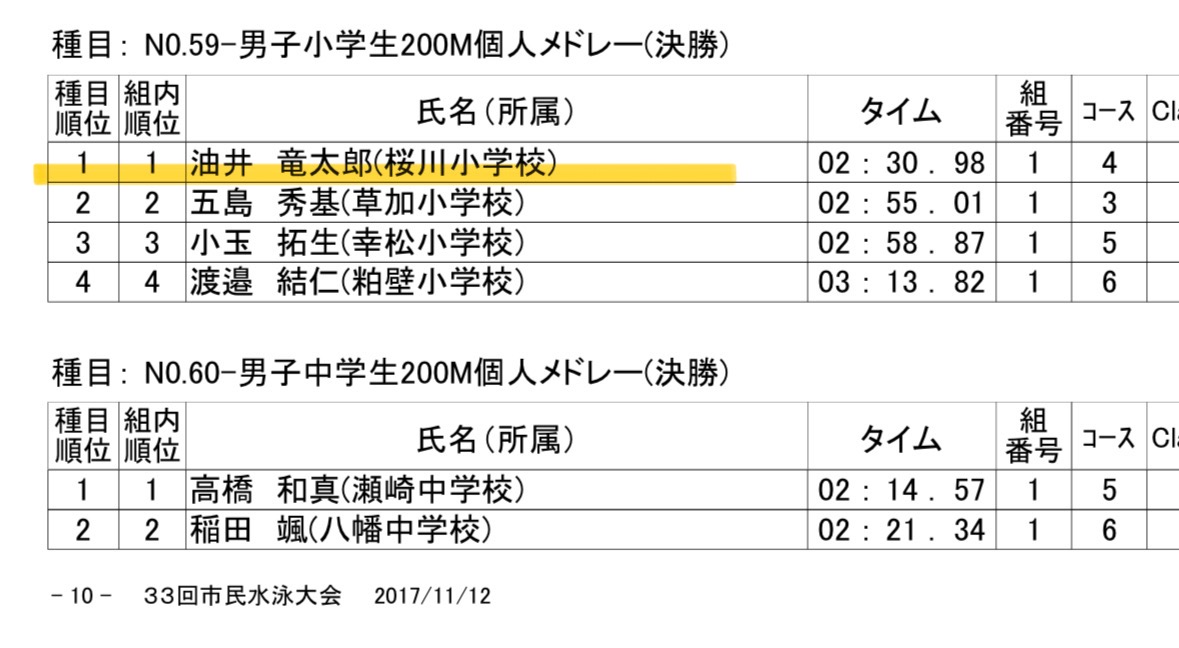 今井竜太郎 小学校